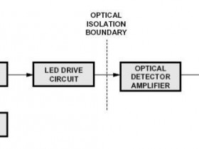 opto isolator